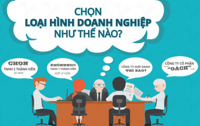 Lựa chọn hình thức TNHH 2 thành viên giúp huy động vốn tốt hơn