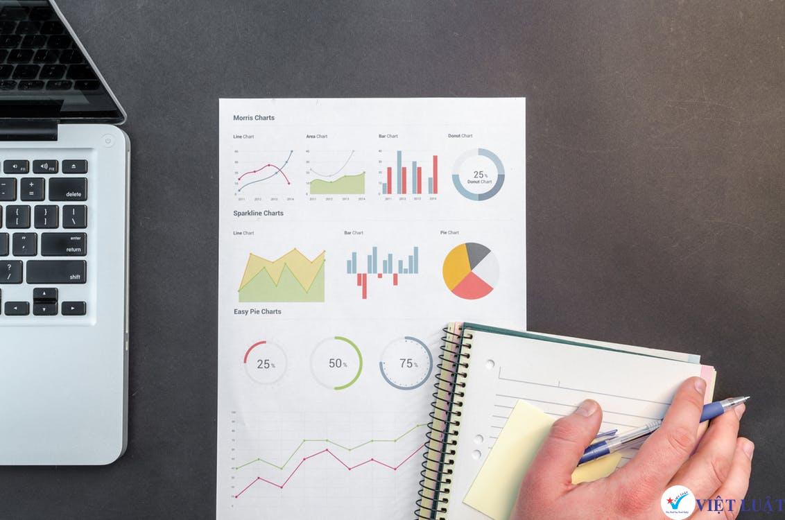 Kế toán cần nộp những bảng tổng hợp các loại báo cáo nào trong năm 2022 ? - Việt Luật - Chuyên Thành lập công ty & Đầu tư nước ngoài