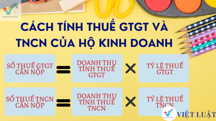 Cách tính thuế GTGT, TNCN của hộ kinh doanh