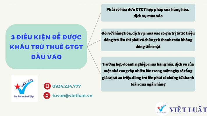 Điều kiện để được khấu trừ thuế GTGT đầu vào