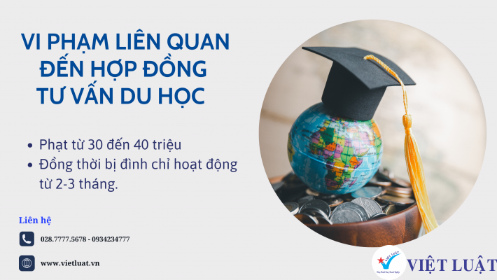 Xử phạt vi phạm liên quan đến Hợp đồng dịch vụ tư vấn du học