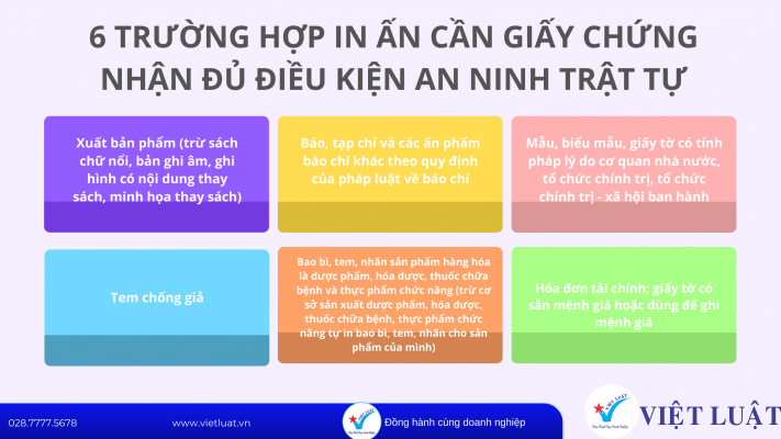 6 trường hợp in ấn phải giấy chứng đủ điều kiện an ninh trật tự