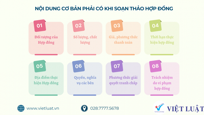 Nội dung cơ bản của Hợp đồng