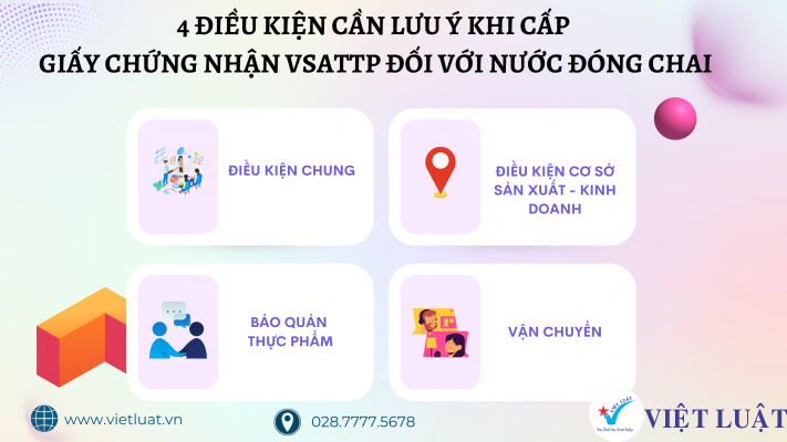 Điều kiện xin giấy chứng nhận VSATTP đối với nước đóng chai