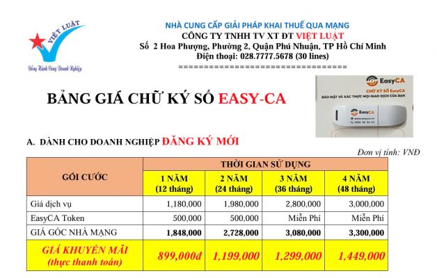 Bảng báo giá Token Easy-CA