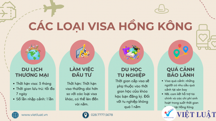 Các loại visa Hồng Kong hiện nay