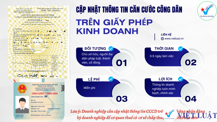 Cập nhật CCCD/Căn cước trên Giấy phép