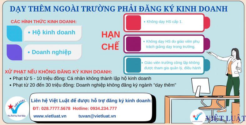 Quy định về dạy thêm