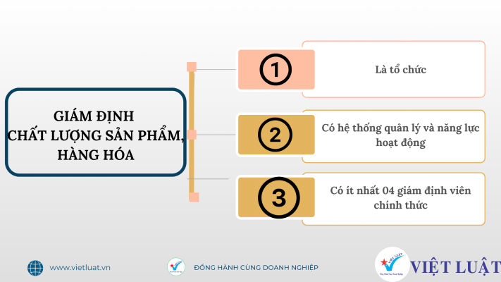 Điều kiện hoạt động giám định