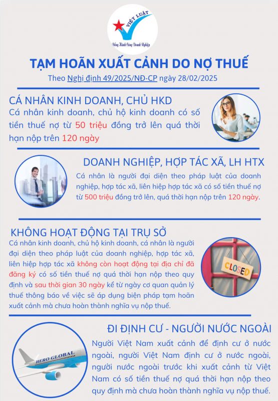 Ngưỡng áp dụng tạm xuất cảnh khi nợ thuế