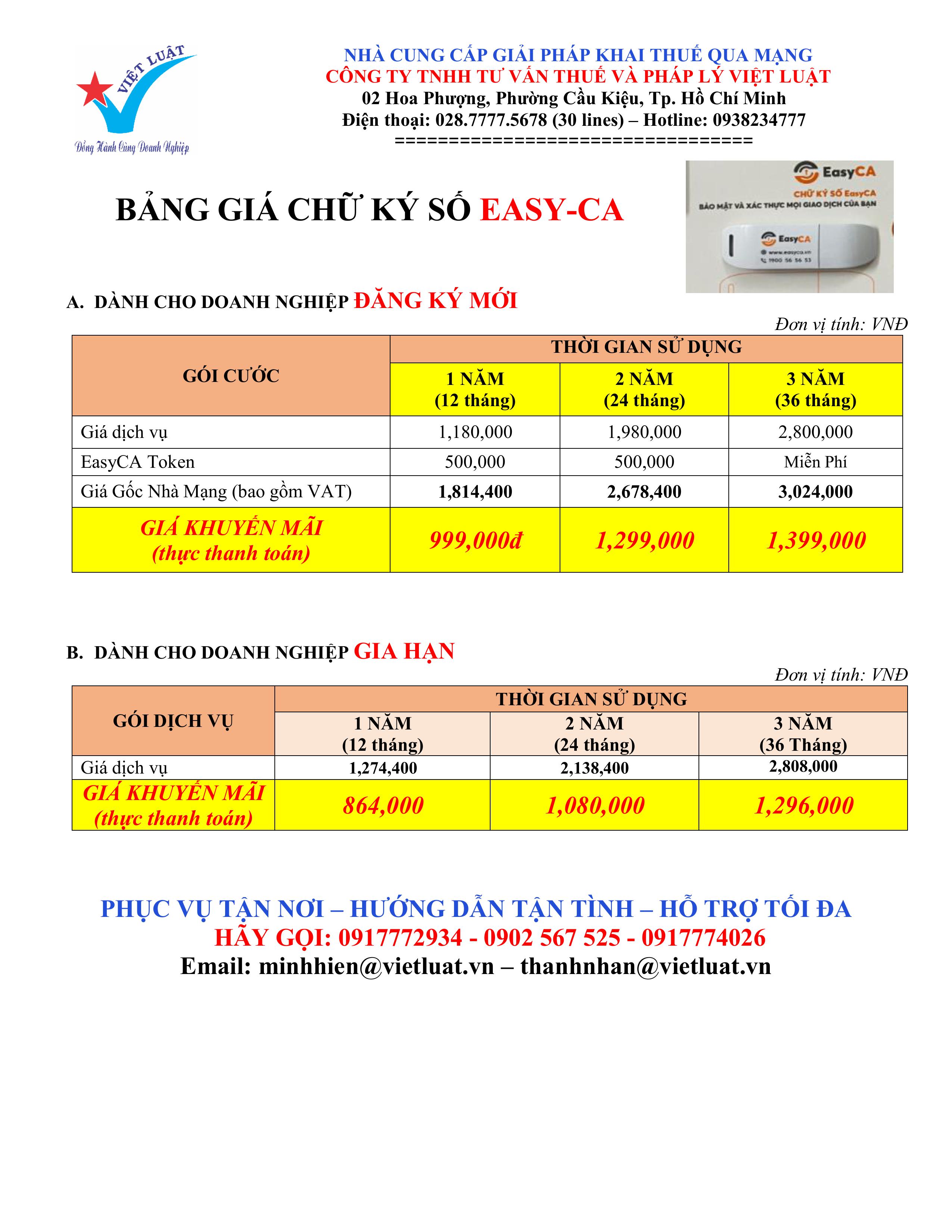 Bảng giá chữ ký số điện tử