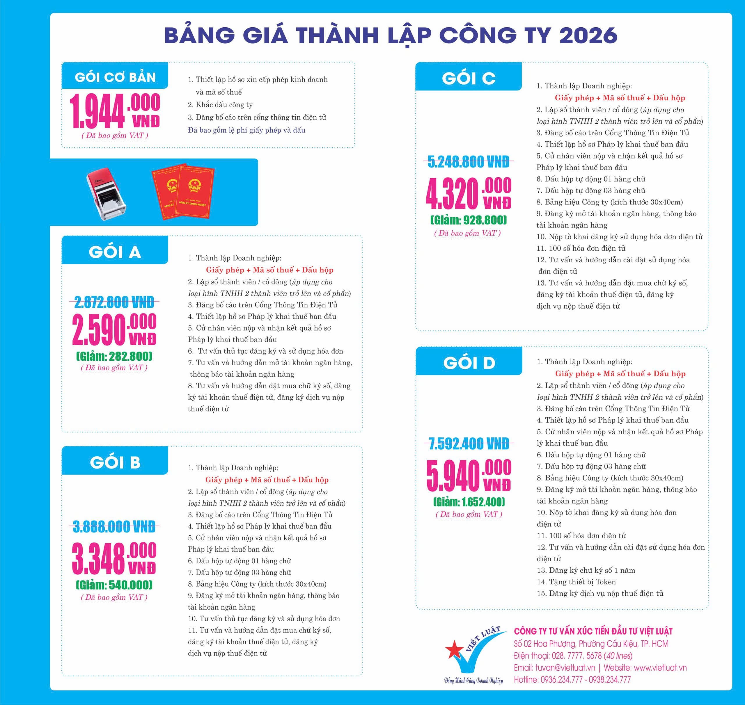 Bảng giá thành lập công ty 2026