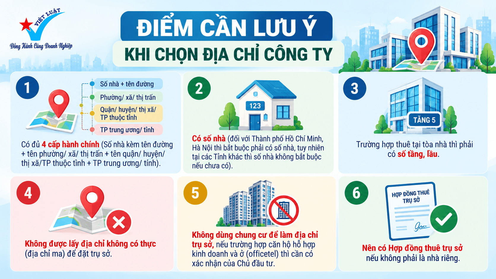 Địa chỉ công ty