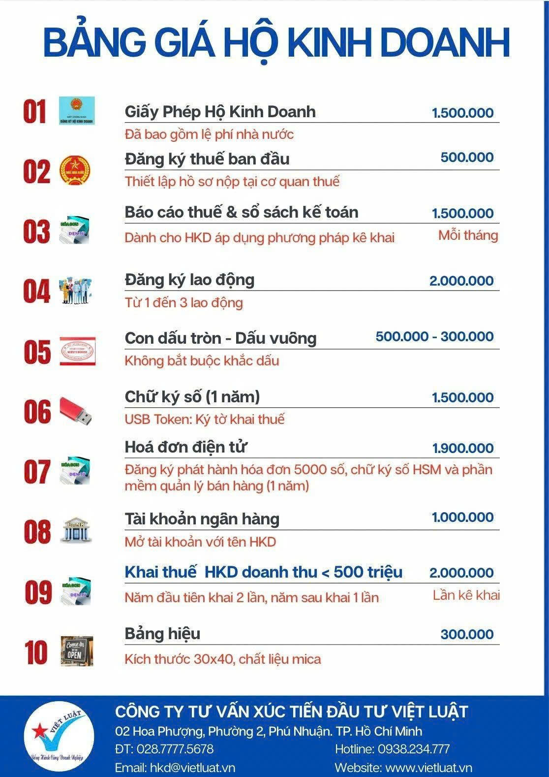 bảng giá thành lập hộ kinh doanh mới nhất